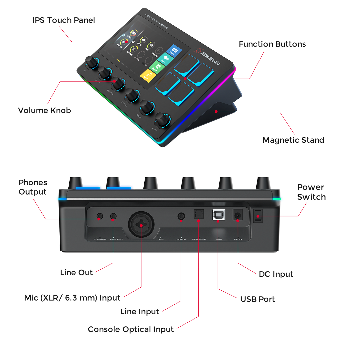 Audio Control Center for Twitch Streaming