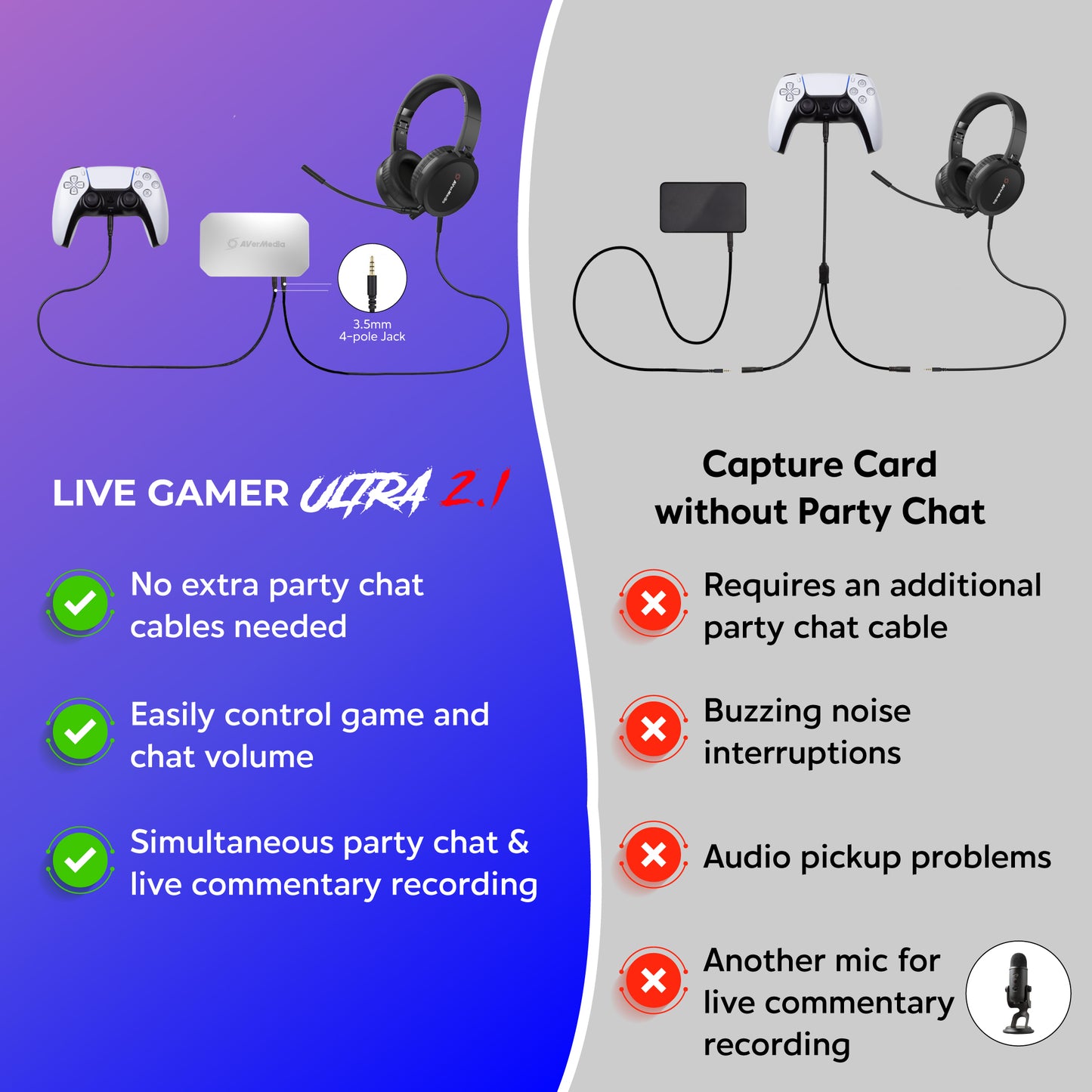 AVerMedia HDMI Capture Card GC553G2 Live Gamer ULTRA 2.1- White
