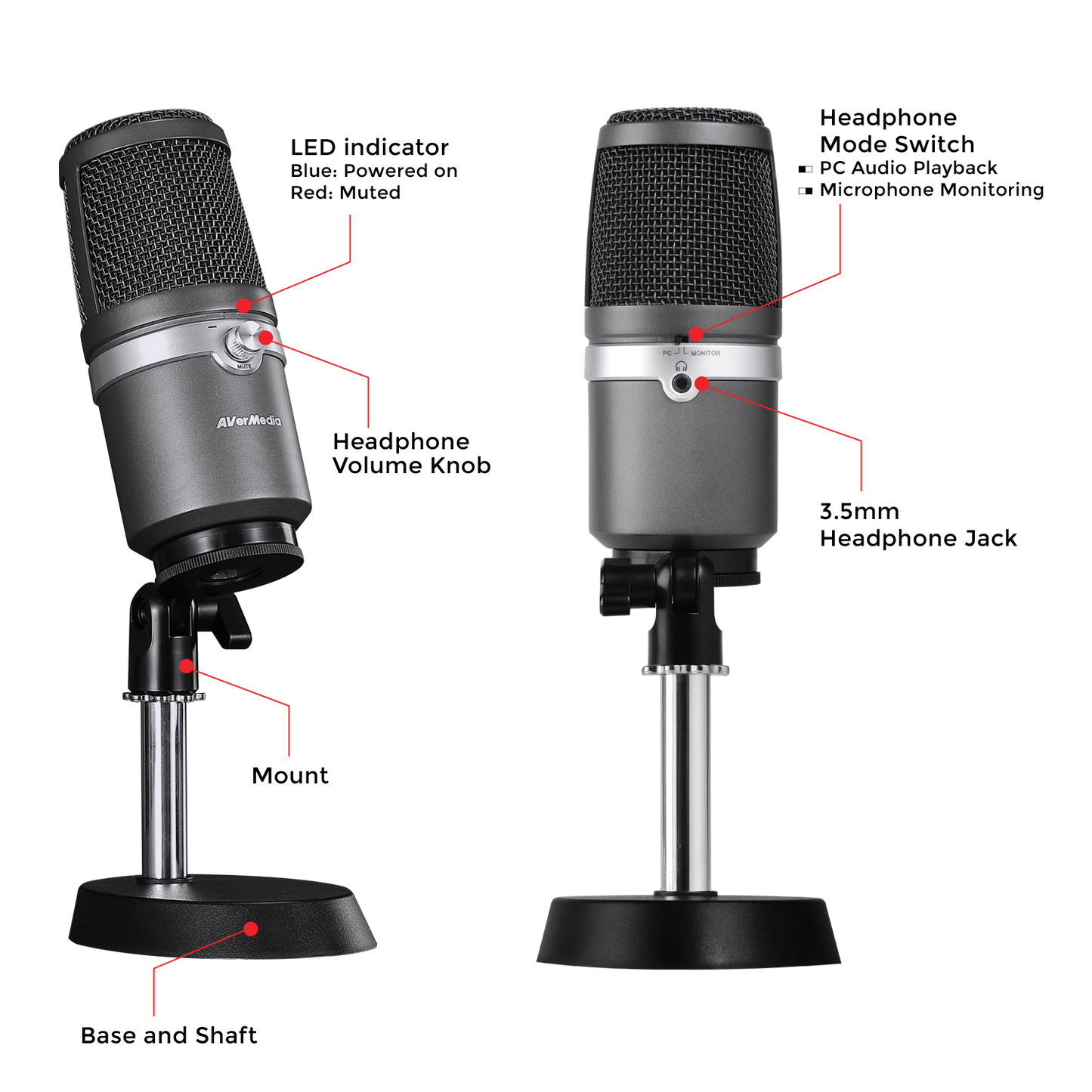 AVerMedia AM310 USB Microphone-Black