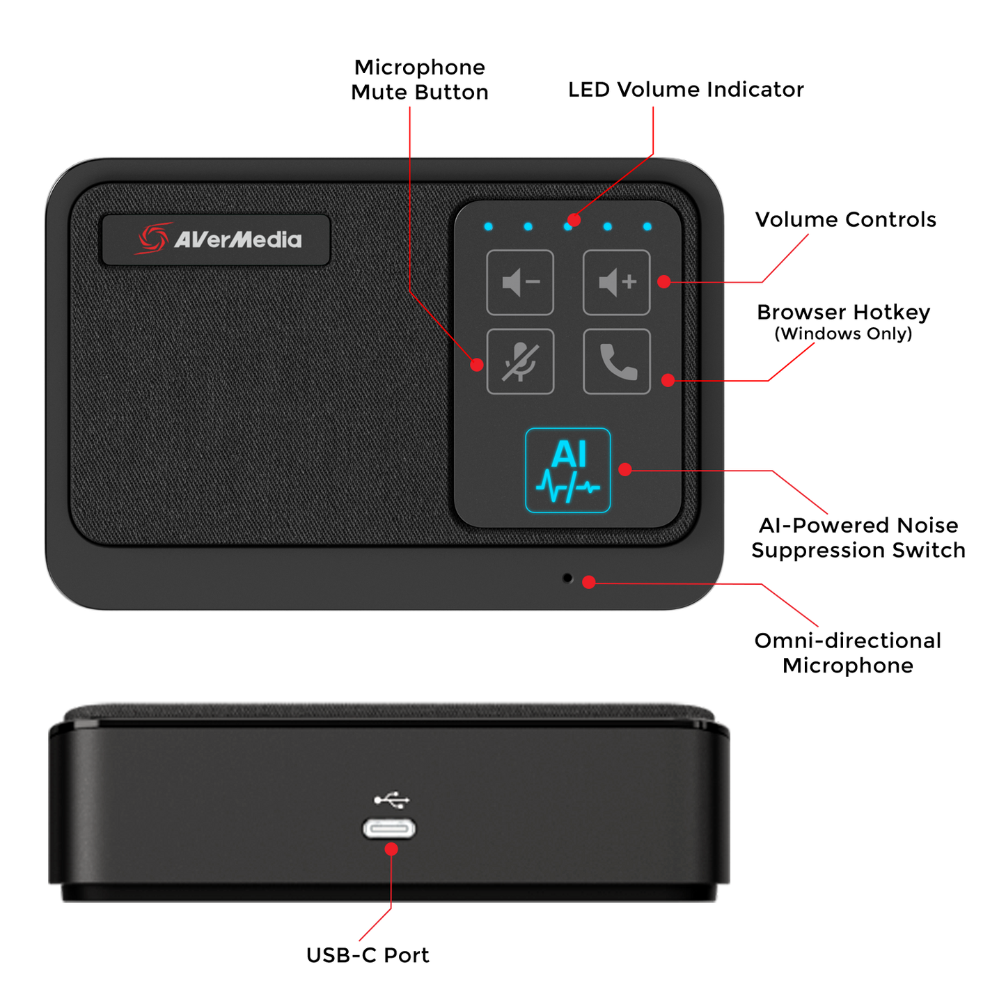 AS311 Conference AI Speakerphone for Meeting Room