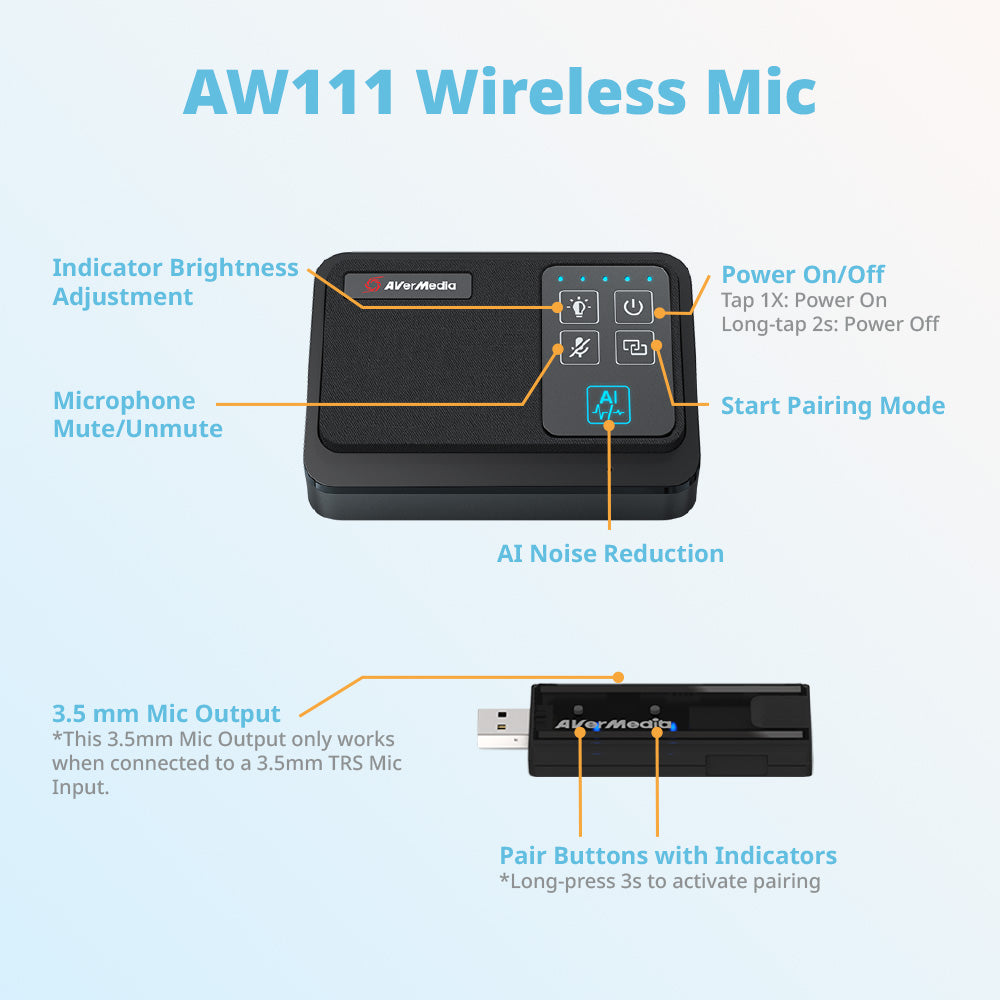 AVerMedia Conference Room Microphone Wireless Expansion Kit - AW111