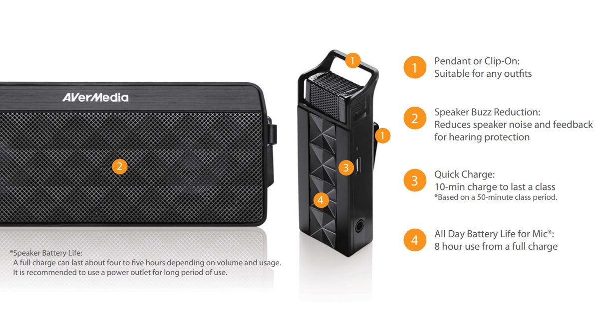 AVerMedia AW330 Wireless Classroom Audio System – AVerMedia