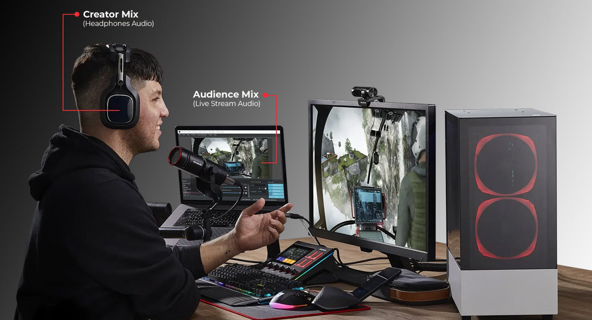AX310 Creator's Control Center for Streamers | AVerMedia AX310 Creator's Control Center for Streamers | AVerMedia