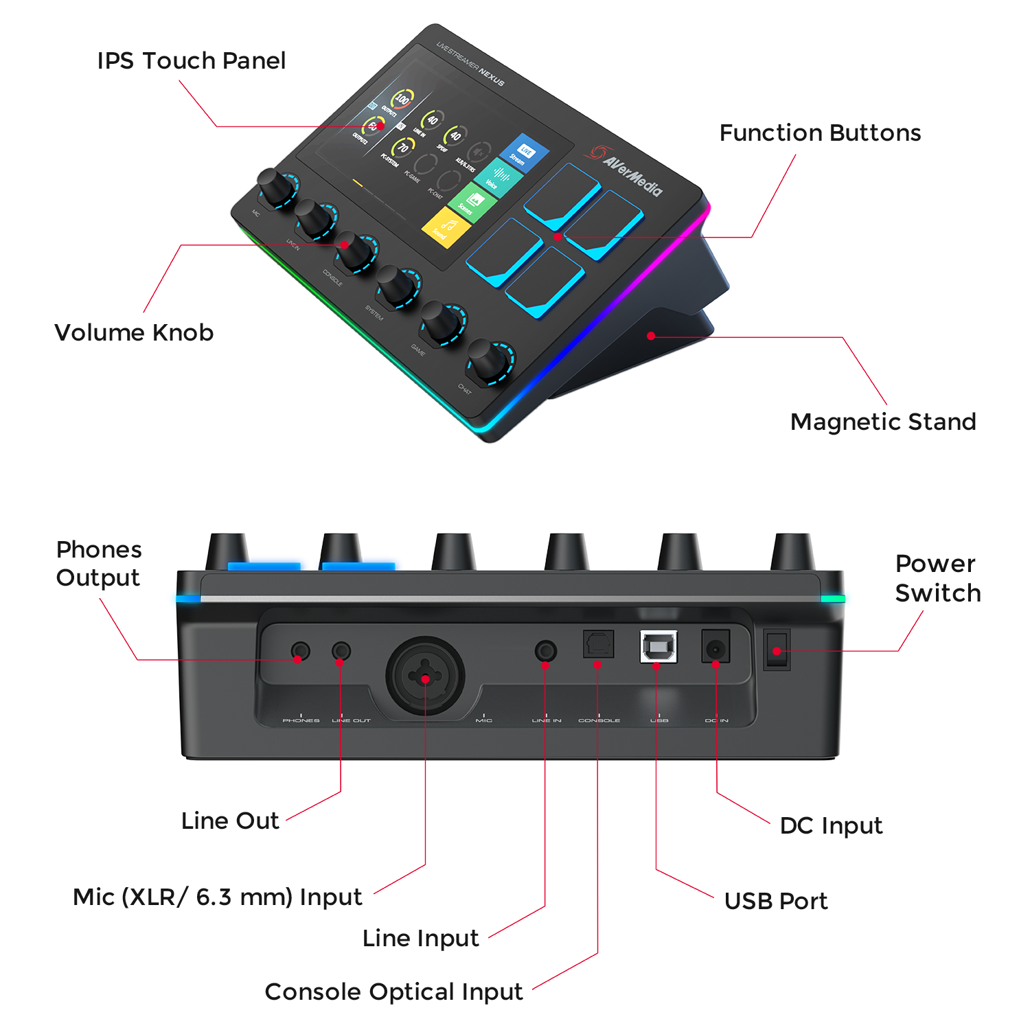 AX310 Creator's Control Center for Streamers | AVerMedia AX310 Creator's Control Center for Streamers | AVerMedia