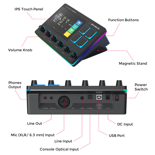 Audio Control Center for Twitch Streaming