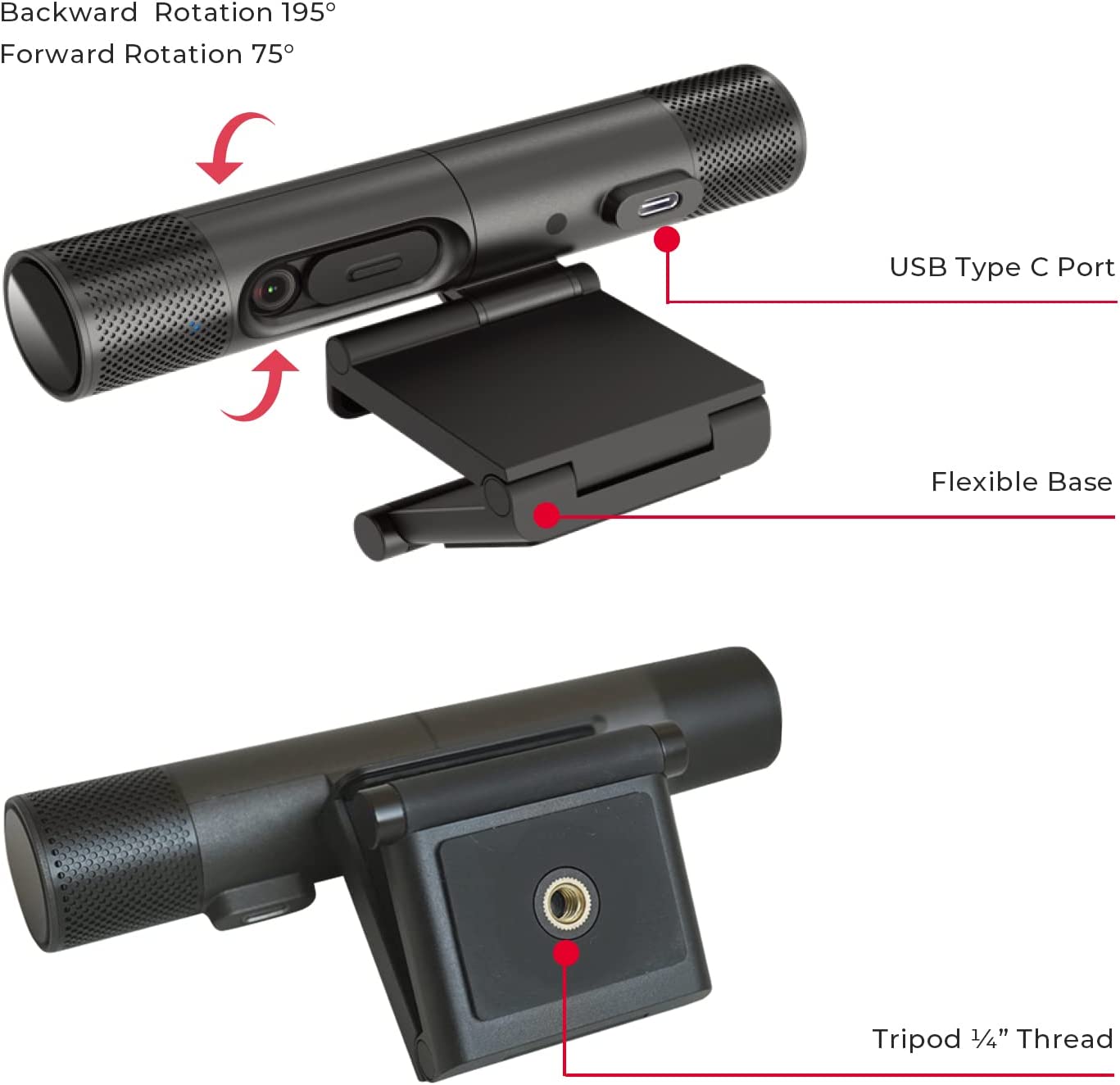 PW313D 1080p30 Webcam