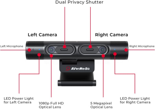 PW313D 1080p30 Webcam