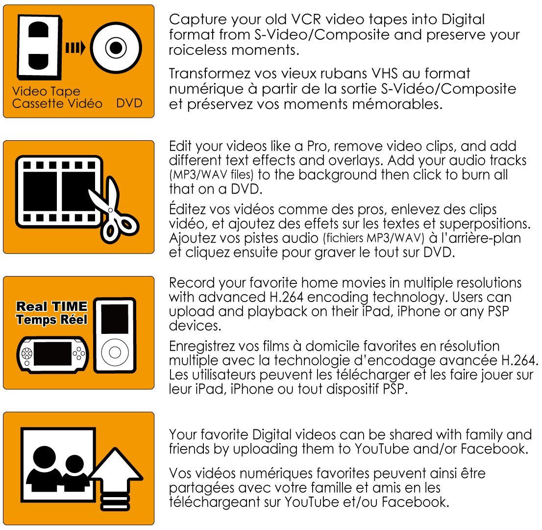 DVD EZMaker 7 (C039) usages