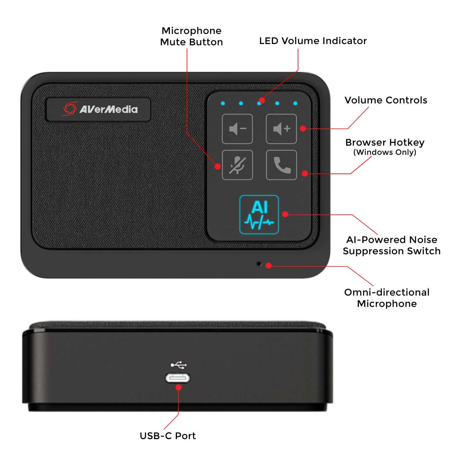 AS311 Conference AI Speakerphone for Meeting Room