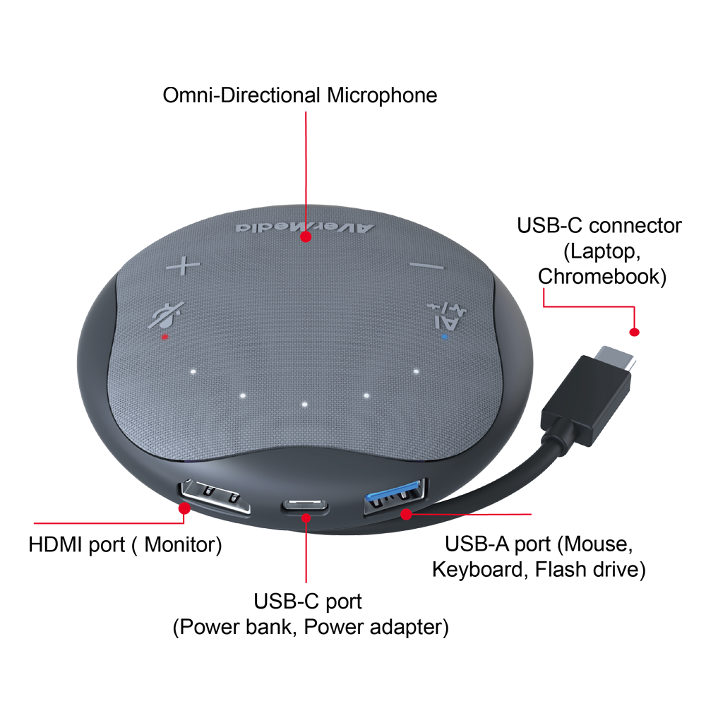 AS315 Conference Speakerphone & Docking Station for Laptop