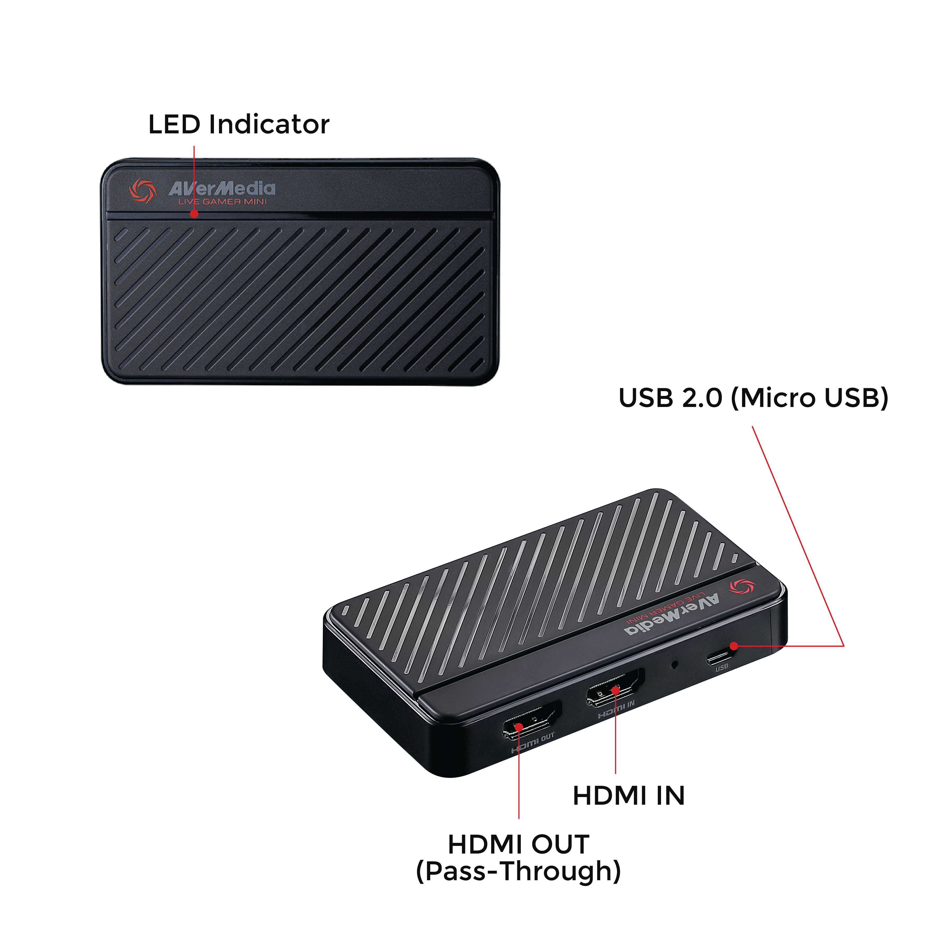 GC311 1080p60 HDMI Capture Card for Streaming | AVerMedia – AVerMedia  Technologies Inc.