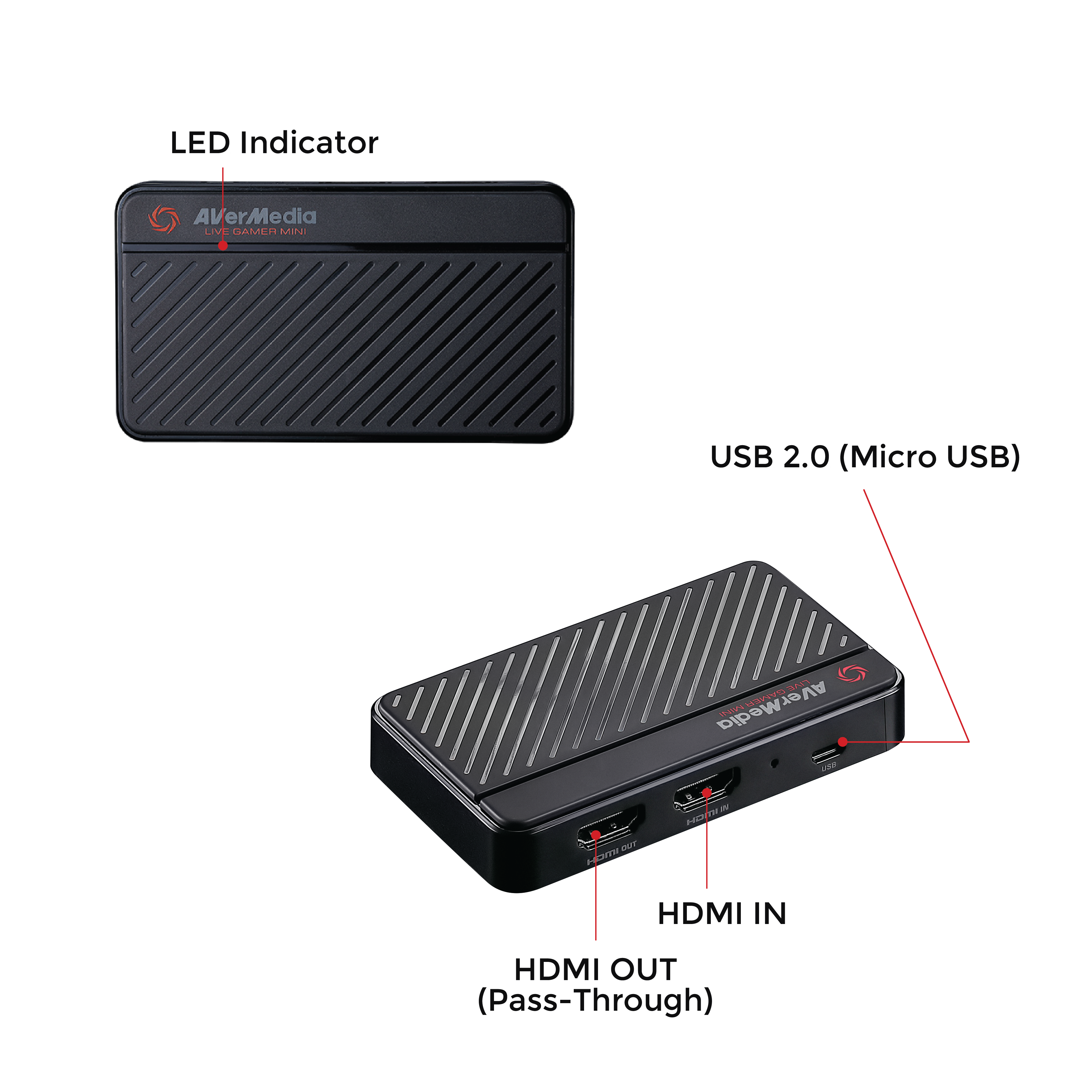 GC311 1080p60 HDMI Capture Card