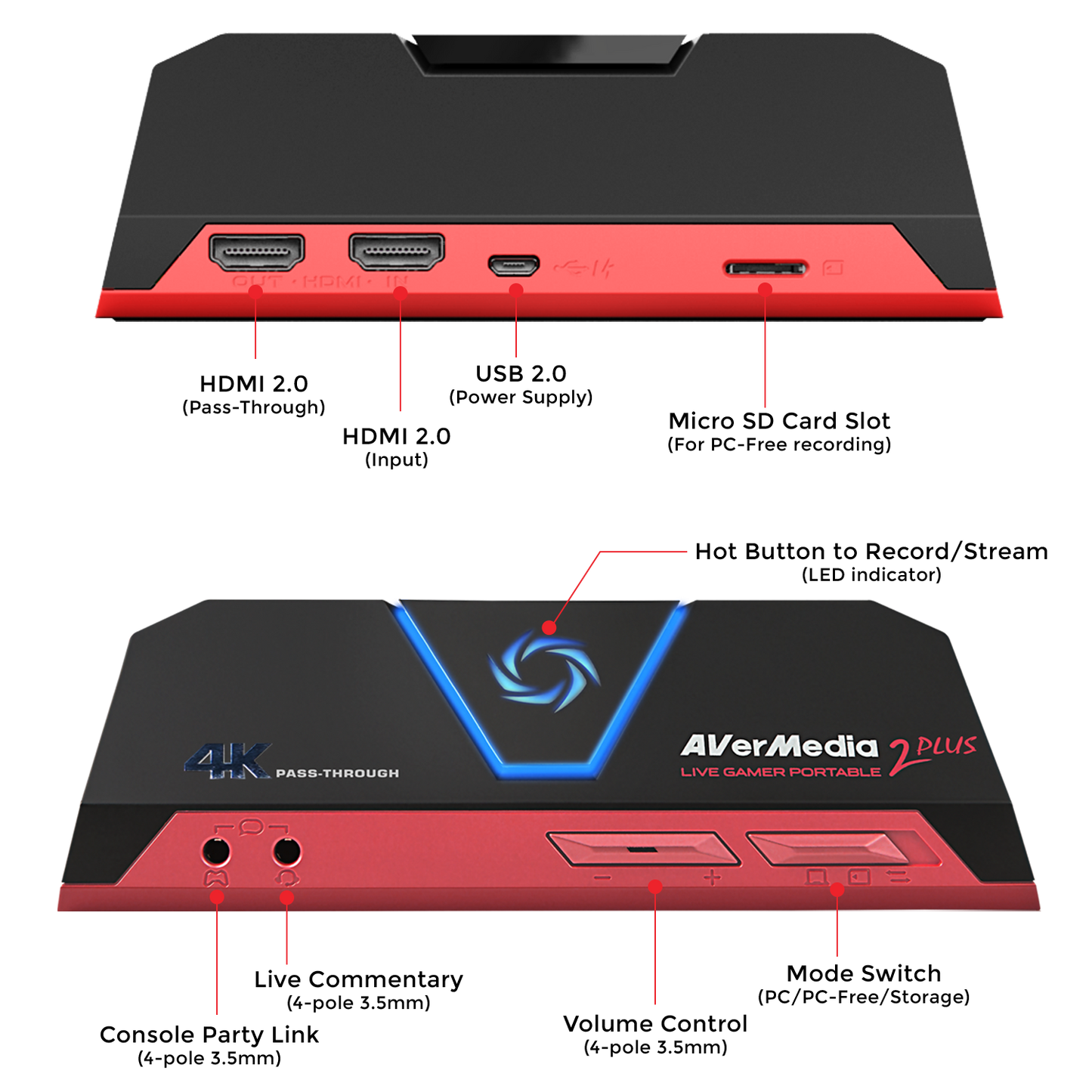 GC513 1080p60 Portable Capture Card for Streaming | AVerMedia 