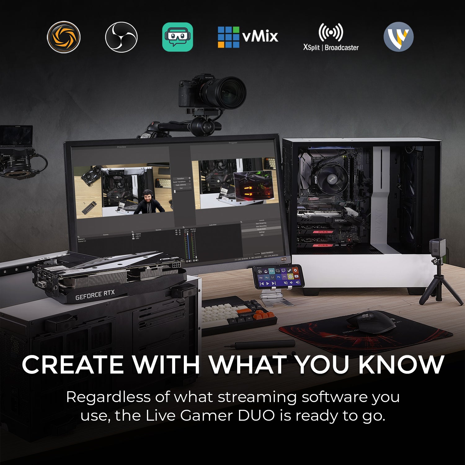 AVerMedia GC570D Live Gamer DUO Capture Card